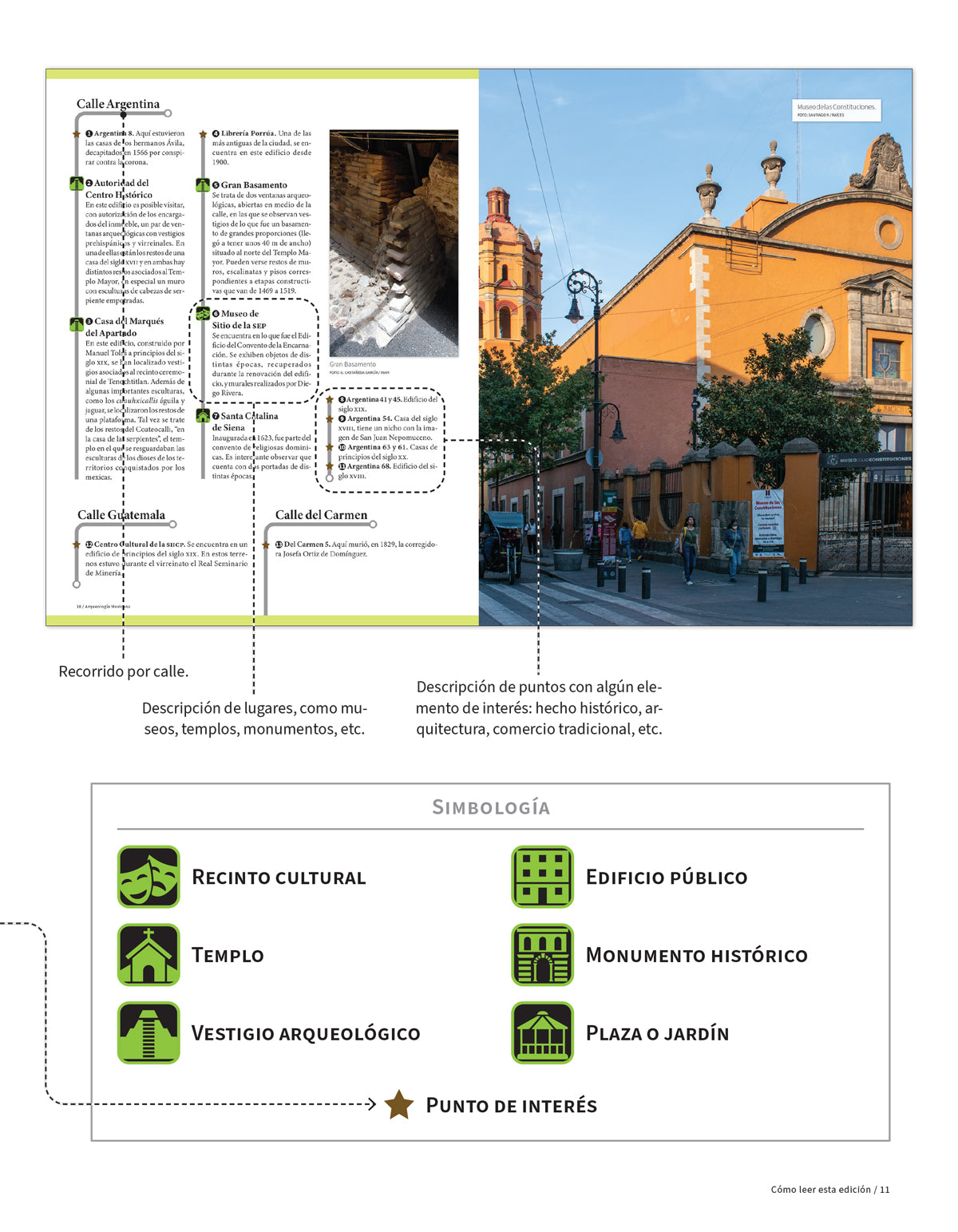 AME 115 CDMX Guía de Viajeros. Parte 1