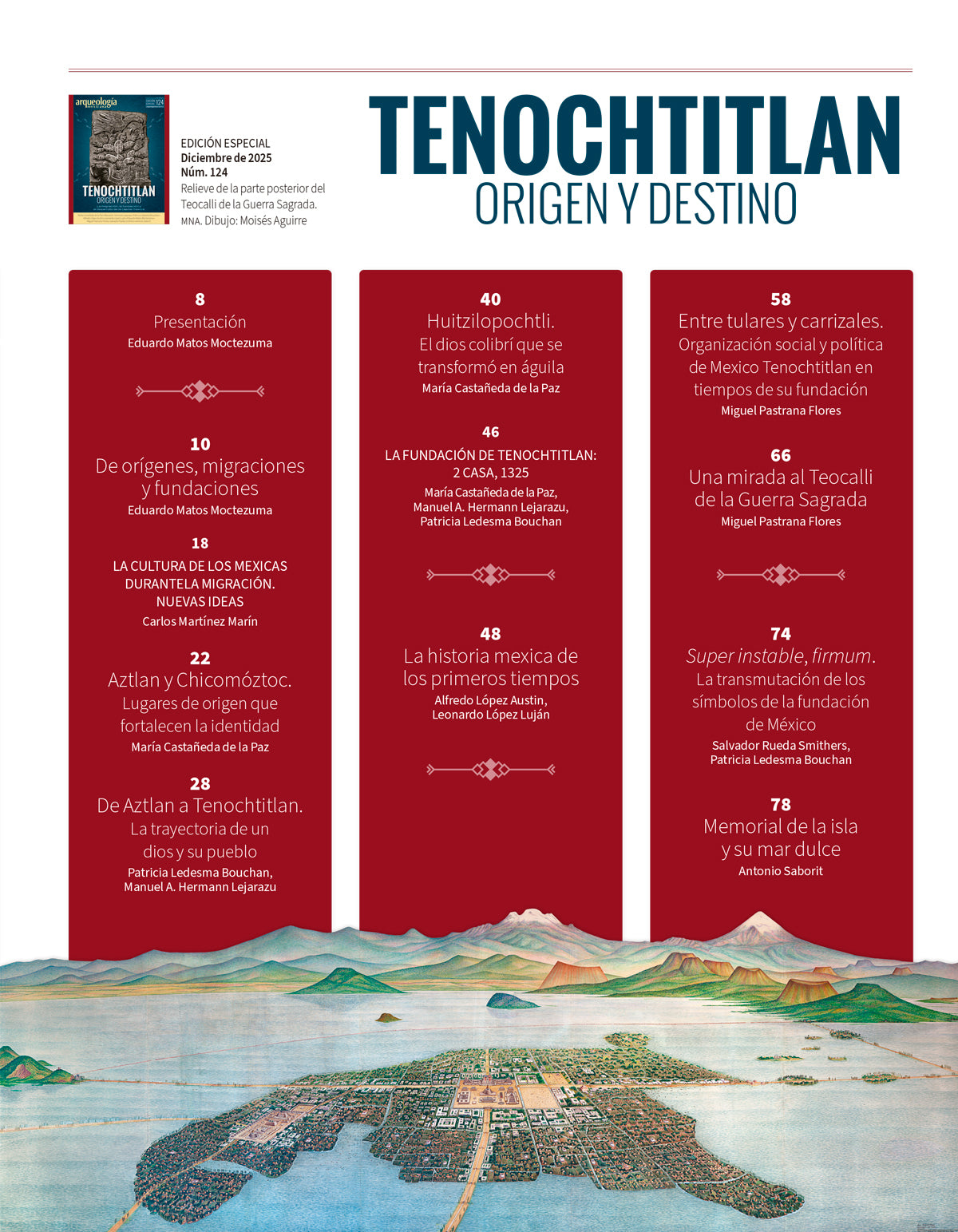 AME 124 Tenochtitlan. Origen y destino