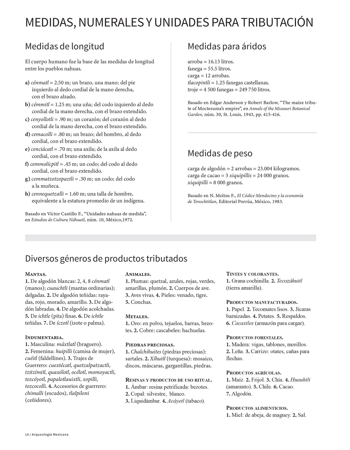 AME 101 La matrícula de tributos. Edición facsimilar