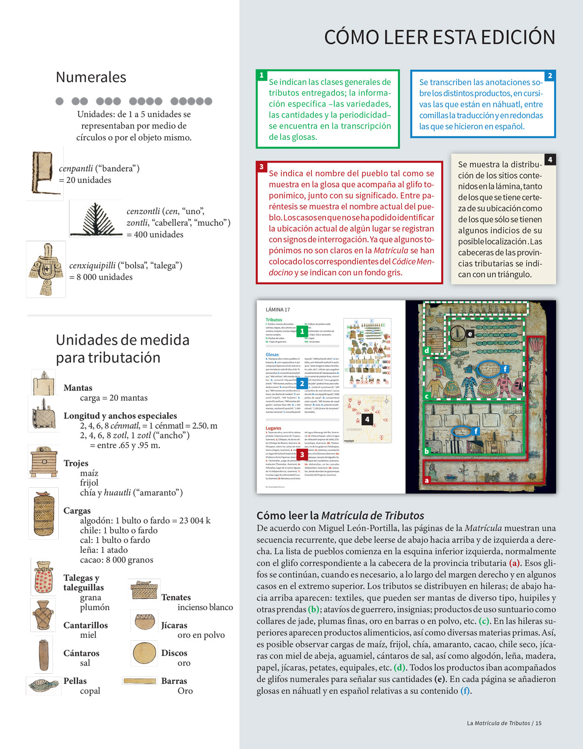 La matrícula de tributos. Edición facsimilar