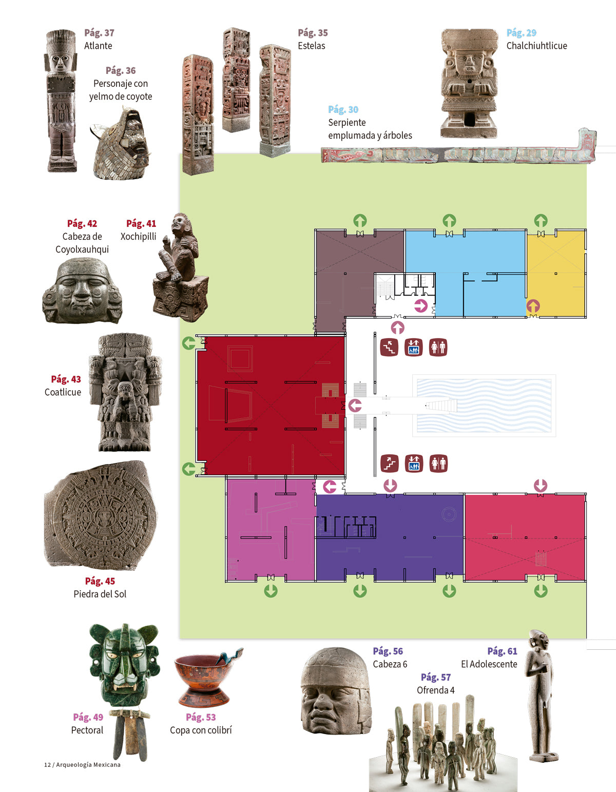 Tesoros del Museo Nacional de Antropología