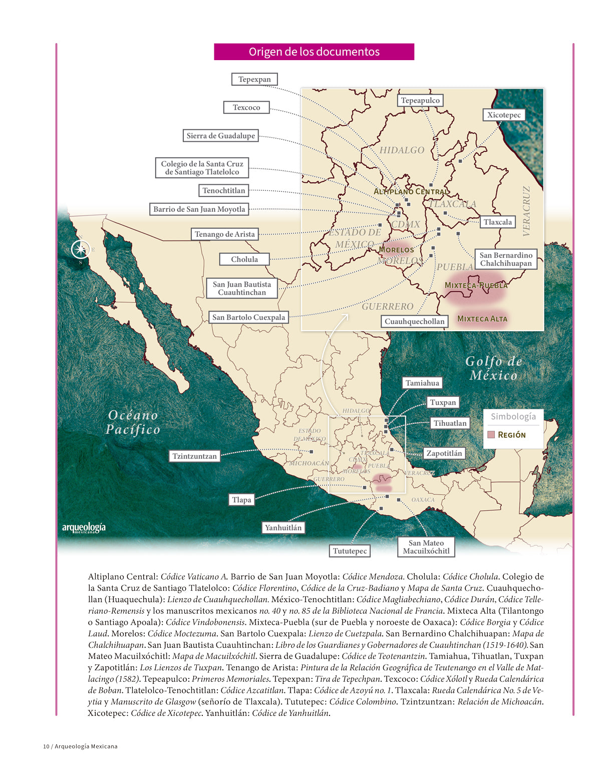 Códices de México. Memoria en imágenes. Vol. 1