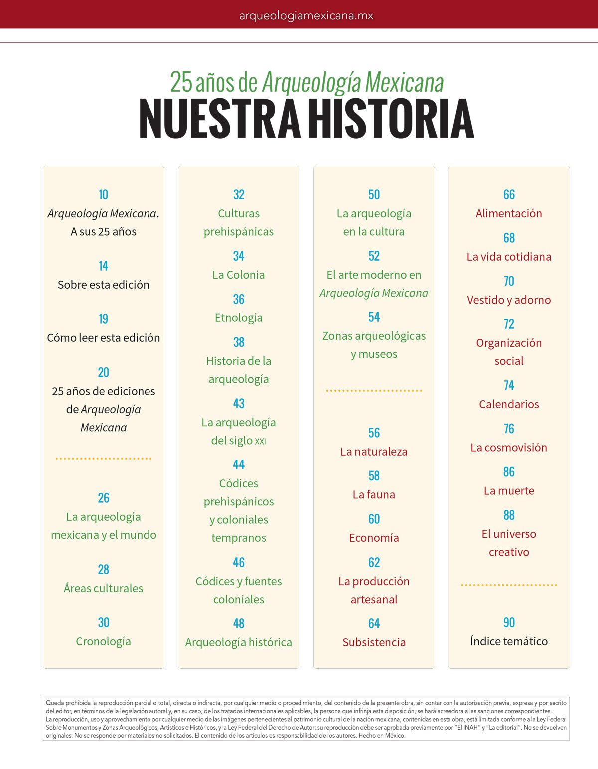 25 años de Arqueología Mexicana
